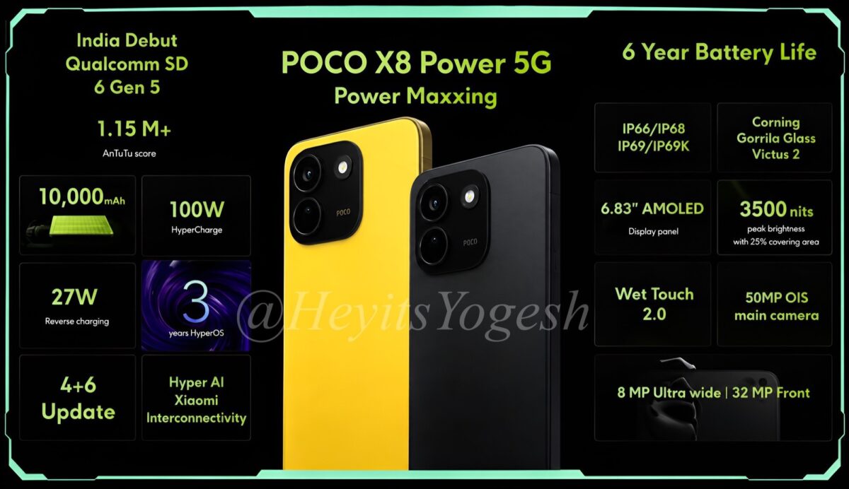 نمایشگر ۶.۸۳ اینچی گوشی پوکو X8 Power با روشنایی ۳۵۰۰ نیت