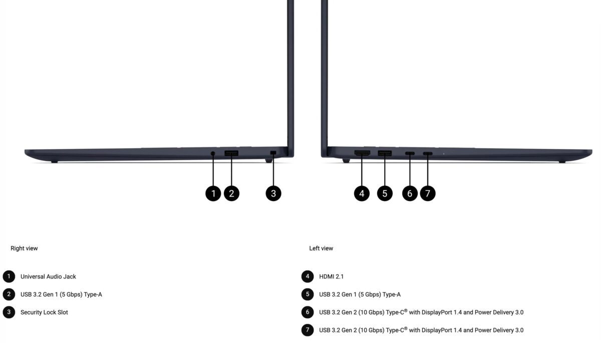 لپ‌تاپ Dell 15
