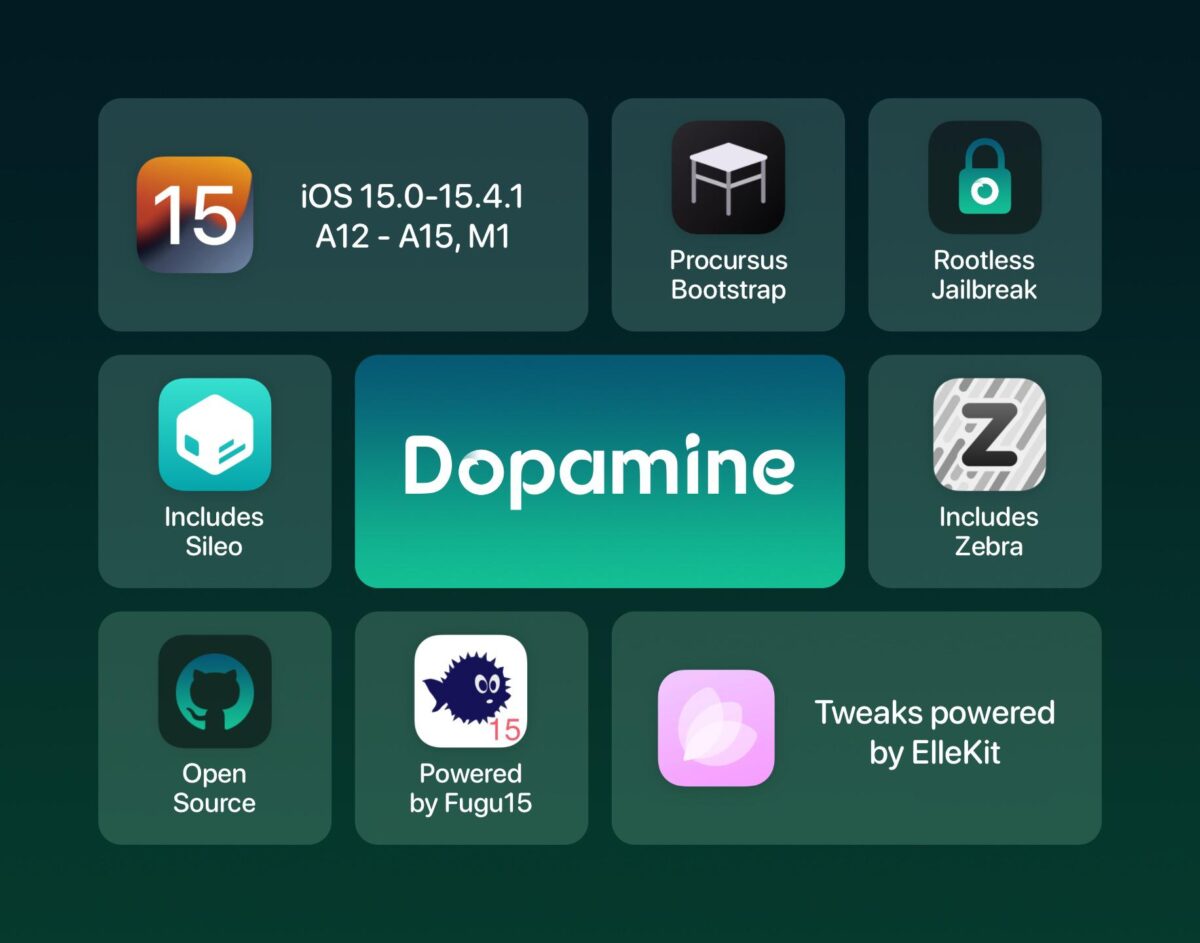جیلبریک iOS 26 منتشر شده است