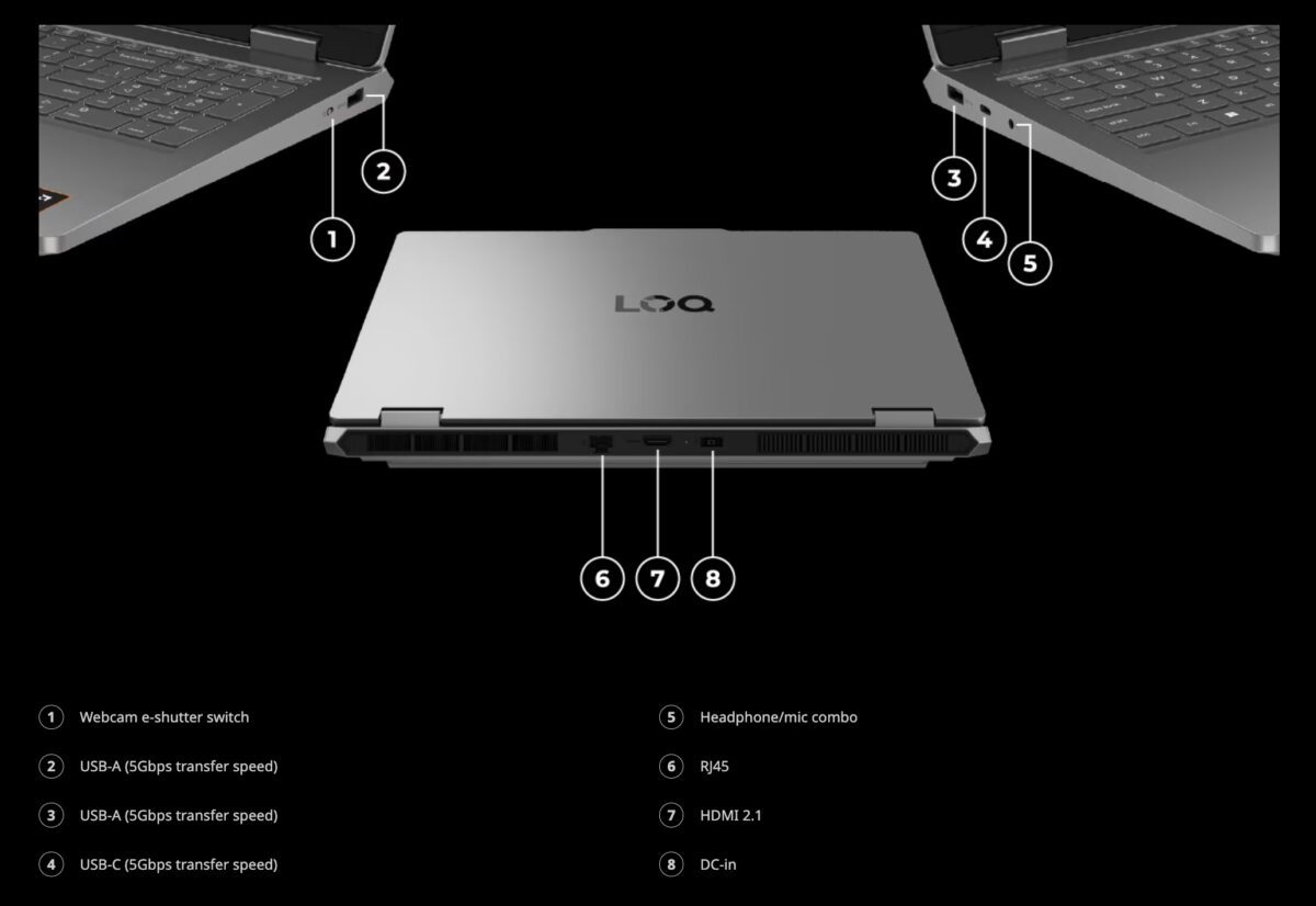 لنوو از لپتاپ گیمینگ LOQ Essential 15ARP11 با نمایشگر ۱۴۴ هرتزی رونمایی کرد