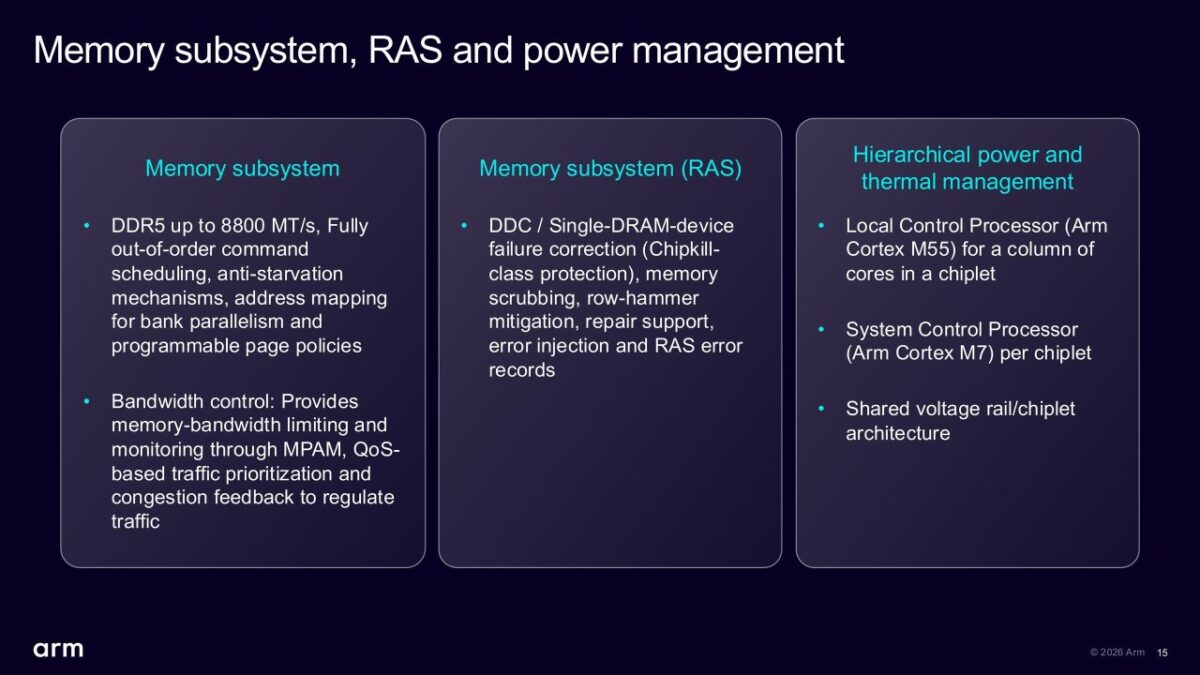 اسلایدی از ارائه Arm با عنوان «Memory subsystem, RAS and power management» که قابلیتهای زیرسیستم حافظه، اصلاح خطا و مدیریت سلسلهمراتبی توان و دما را برای پردازنده توضیح میدهد.