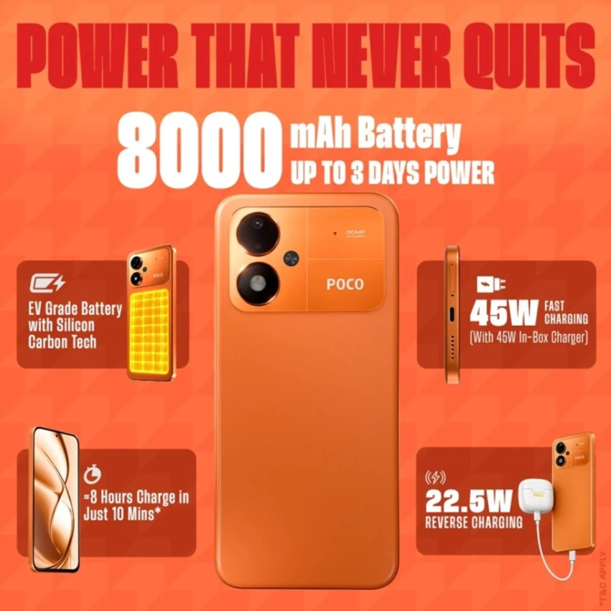 نمای جلویی گوشی M8 Power پوکو با نمایشگر AMOLED ۱۲۰ هرتزی