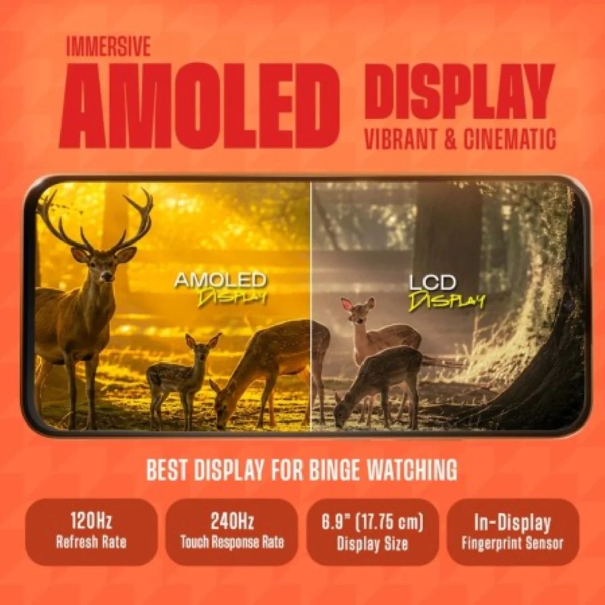 پوکو M8 Power از نمایشگر AMOLED با نرخ نوسازی ۱۲۰ هرتز بهره میبرد