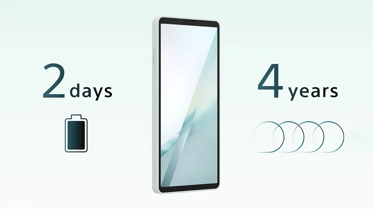نمای باتری سونی Xperia 10 VIII با شارژدهی دو روزه و عمر چهار ساله باتری