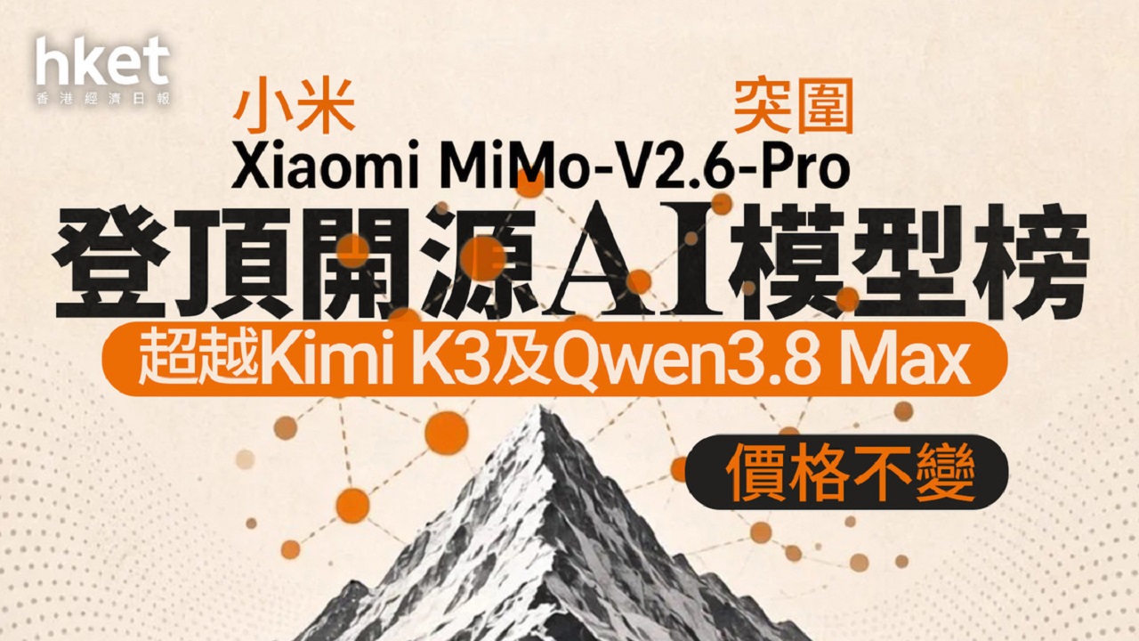 شیائومی با مدل MiMo-V2.6-Pro از دیپسیک عبور کرد