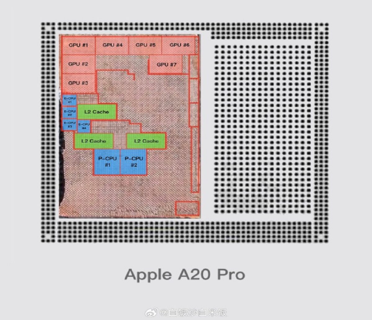 کالبدشکافی A20 Pro راز افزایش قدرت گرافیکی تراشه جدید اپل را فاش کرد