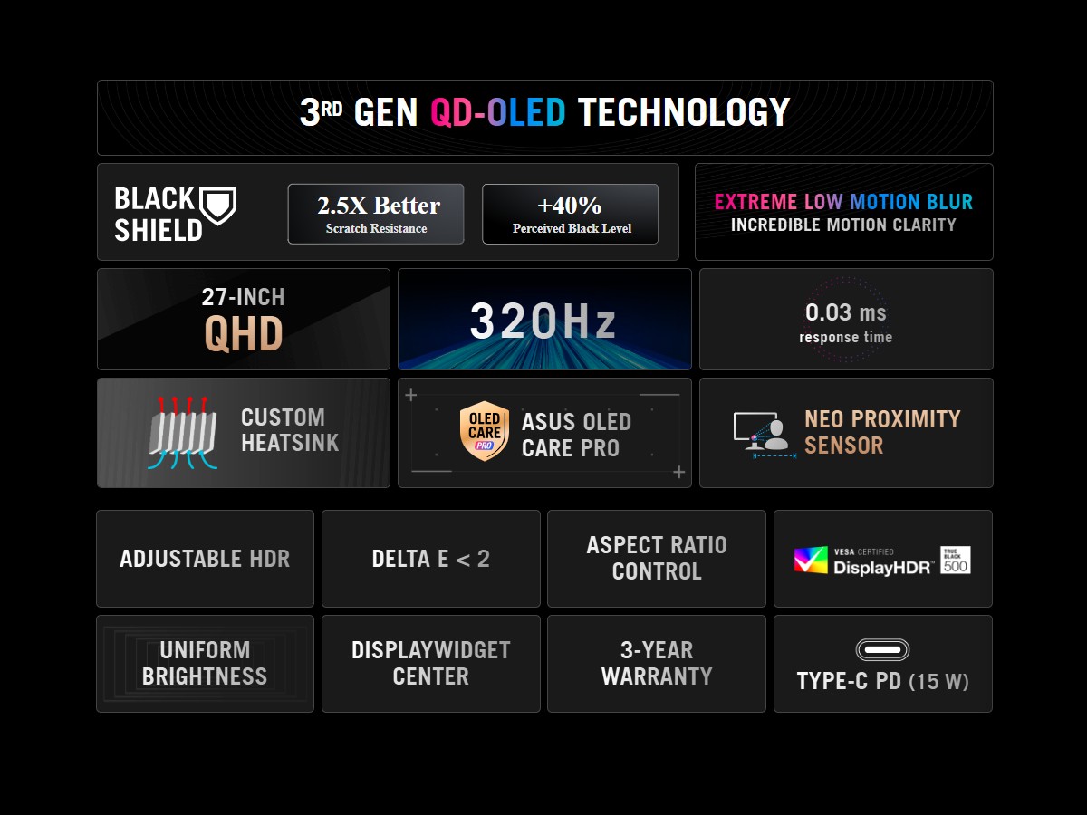 مشخصات مانیتور Asus ROG Strix XG27ACDMSR با پنل QD-OLED
