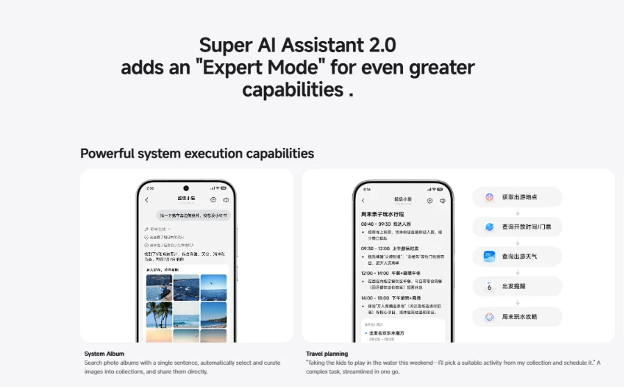اسلاید معرفی Super AI Assistant 2.0 در HyperOS 4 با حالت متخصص جدید، شامل توانایی اجرای سیستمی برای جستوجوی گالری عکس و گردآوری تصاویر، و برنامهریزی سفر خانوادگی با مراحل پیادهسازی قدمبهقدم.