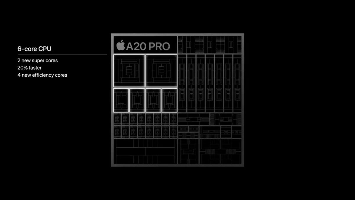 تراشه A20 Pro اپل
