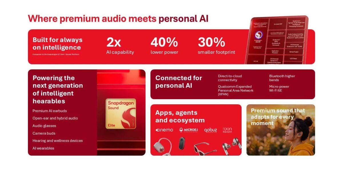 کوالکام تراشه Snapdragon Sound Elite Gen 2 را برای گجتهای هوشمند معرفی کرد