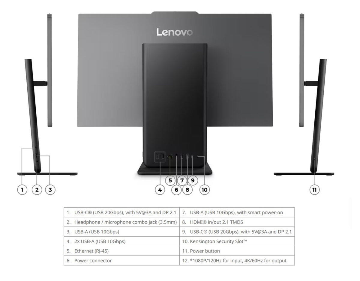 تصویری از مشخصات Lenovo ThinkCentre Neo 50a Gen 7