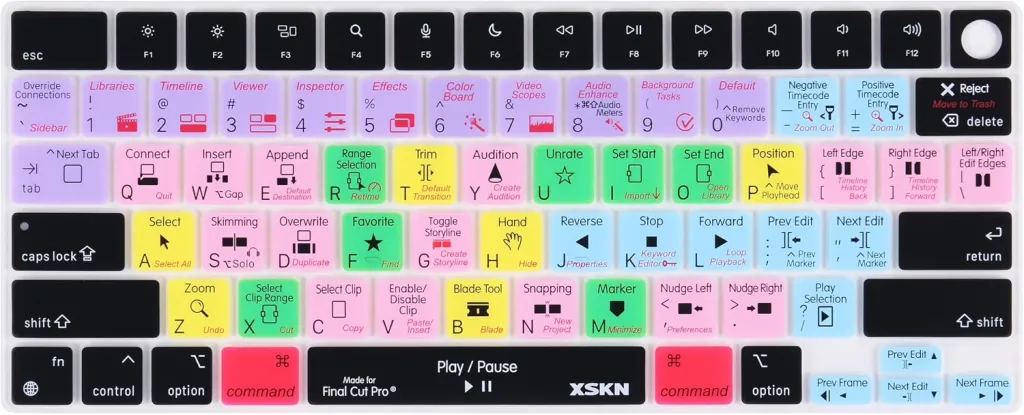 کیبورد مک با پوسته اختصاصی تدوین Final Cut Pro از XSKN؛ کلیدها با کدهای رنگی برای ابزارهایی مثل Trim، Blade Tool، Snapping و Markers برچسب‌گذاری شده و کلید بزرگ Play/Pause در ردیف پایین قرار دارد.