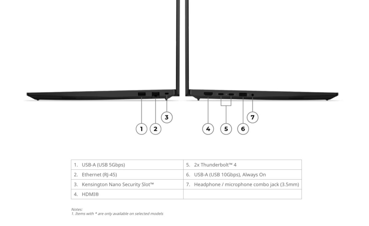 لپتاپ ThinkPad E16 Gen 4 لنوو با نمایشگر ۱۲۰ هرتز و شارژدهی ۲۸ ساعته معرفی شد
