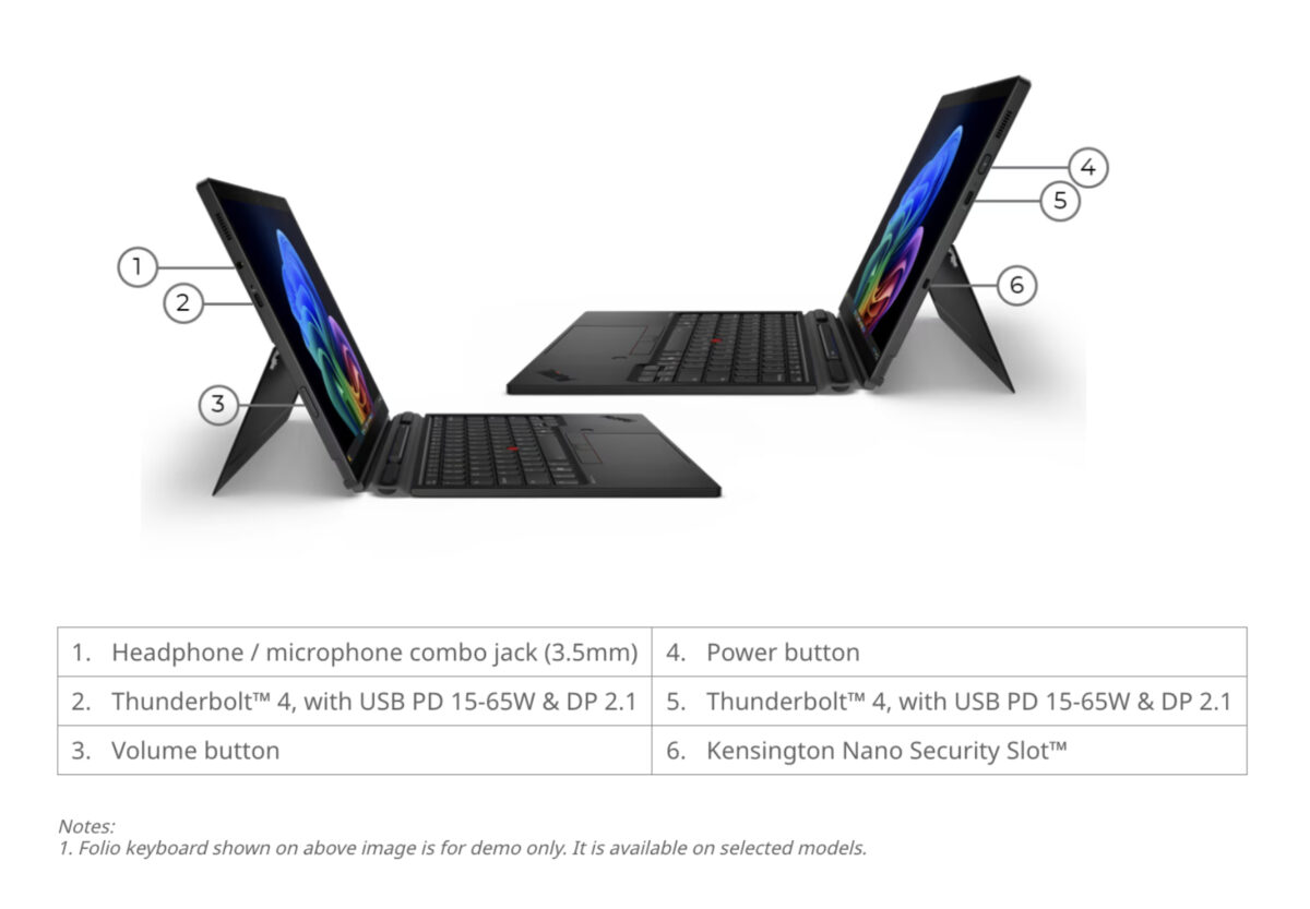 لپتاپ تبلتی Lenovo ThinkPad X13 Detachable با پردازنده Panther Lake