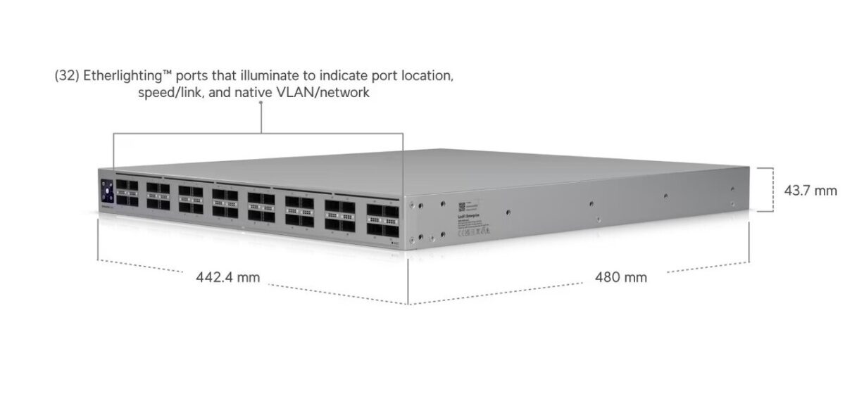 تصویری از توضیحات سوئیچ جدید Ubiquiti