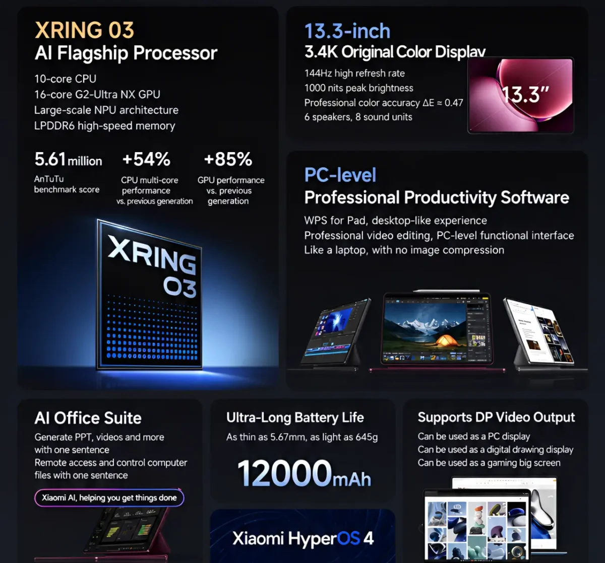 تبلت شیائومی پد 9 پرو مکس با نمایشگر 3.4K و تراشه Xring O3
