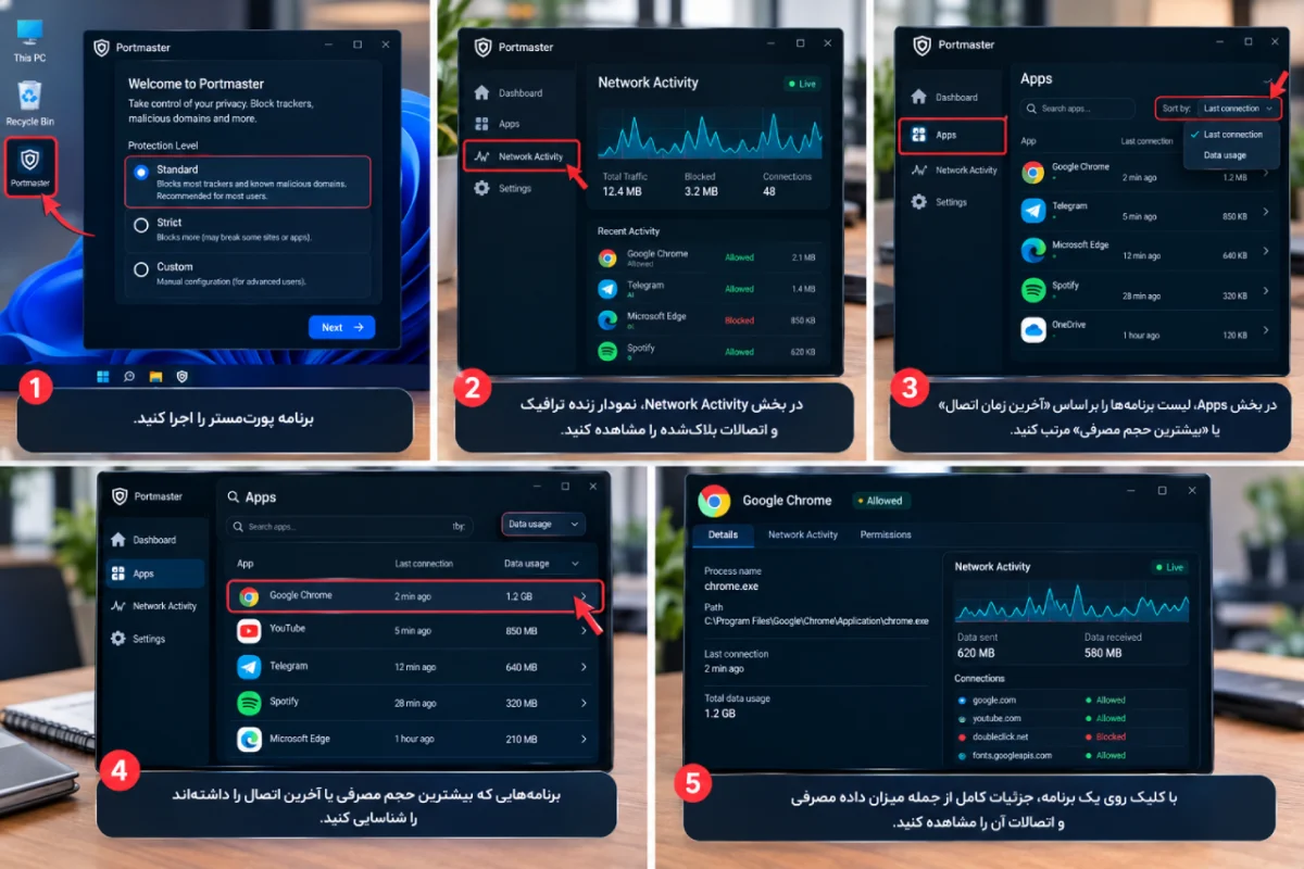 انجام تنظیمات اولیه پورت_مستر