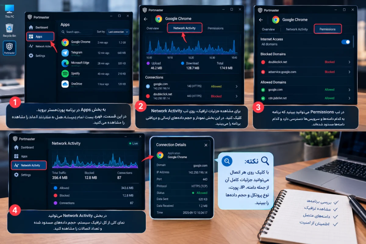چگونه اطلاعات ارسالی برنامه_ها را با پورت_مستر بررسی کنیم؟