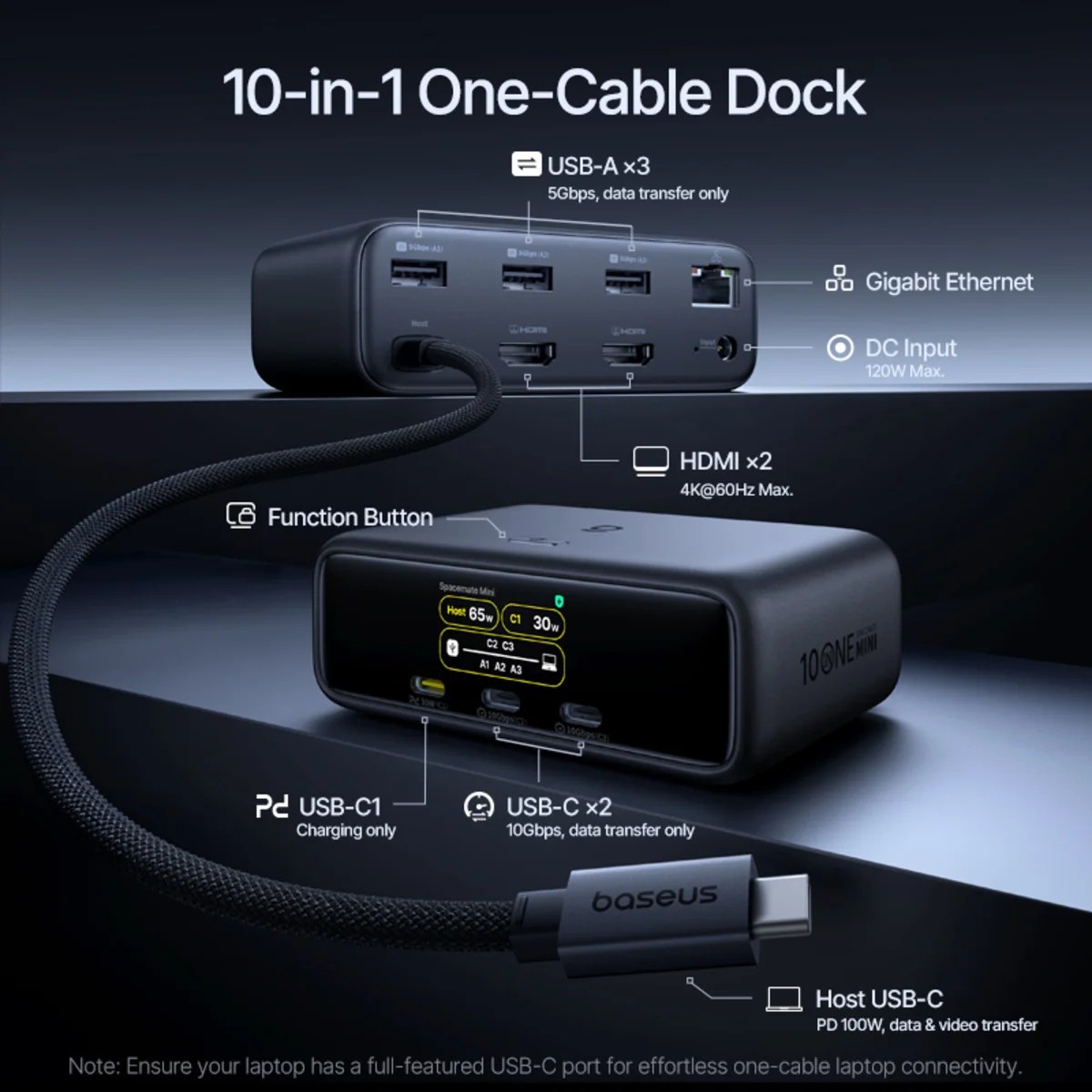 اینفوگرافیک معرفی پورتهای داک ۱۰ کارهی باسوس شامل درگاههای USB-A، HDMI، اترنت و اتصال USB-C با نمایشگر وضعیت دیجیتال.