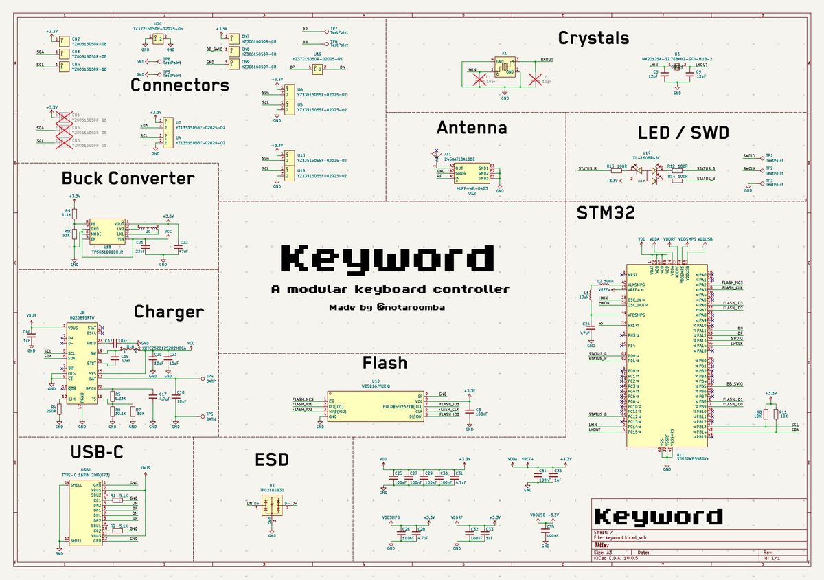 طراحی ماژولار کیبورد Keybytes با امکان چیدمان دلخواه کلیدها