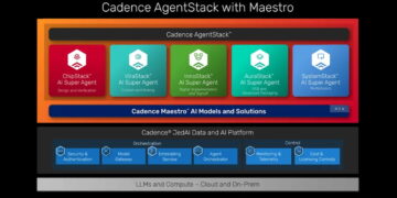 نمودار معماری Cadence AgentStack با Maestro که پنج اَبَرعامل هوش مصنوعی تخصصی، پلتفرم داده و هوش مصنوعی JedAI و لایه زیرساخت مدلهای زبانی و پردازش ابری یا محلی را نمایش میدهد.