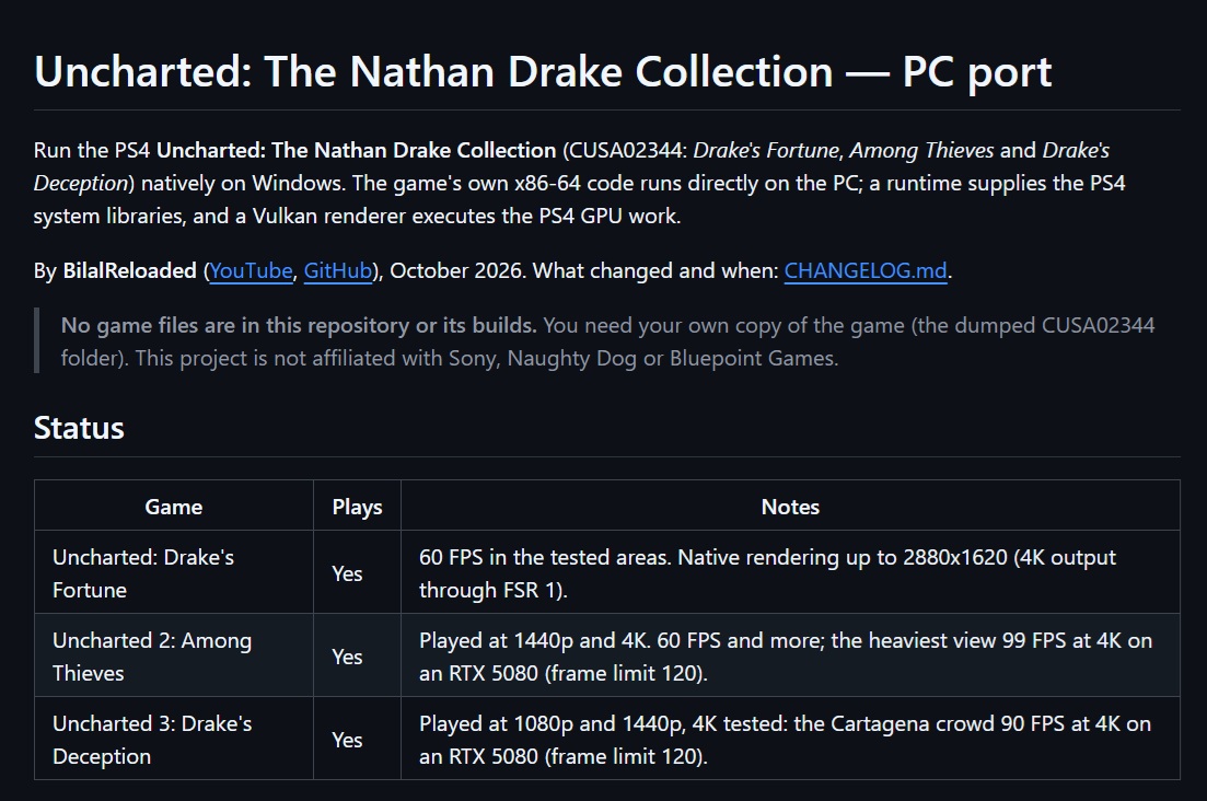 صفحهی گیتهاب مربوط به پروژهی اجرای بومی مجموعهی Uncharted: The Nathan Drake Collection روی کامپیوتر، شامل جدول عملکرد بازیها در رزولوشنهای مختلف.