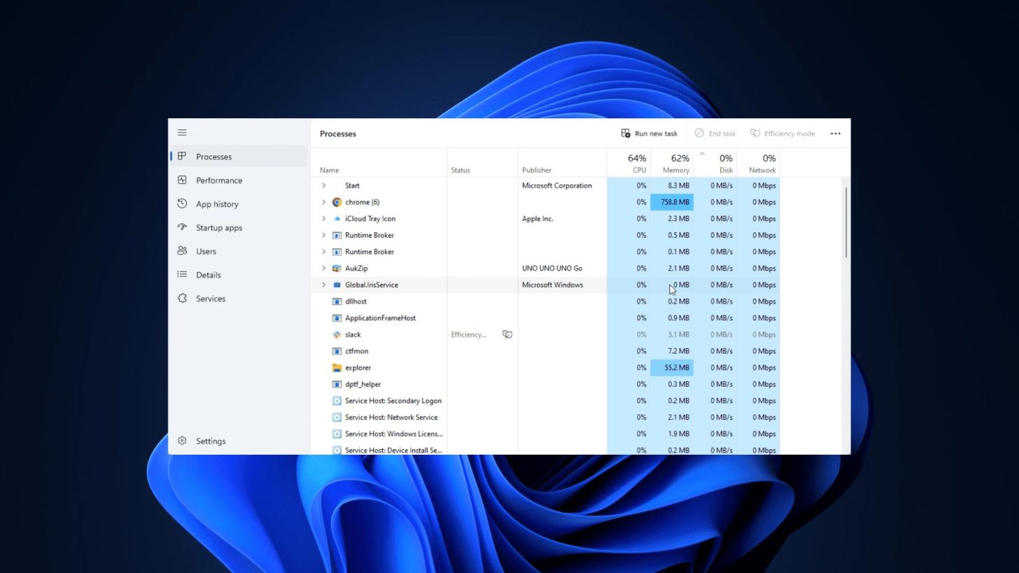 تصویری از بخش پردازشها (Processes) در مدیریت وظایف ویندوز ۱۱ با فهرست برنامهها و میزان مصرف منابع