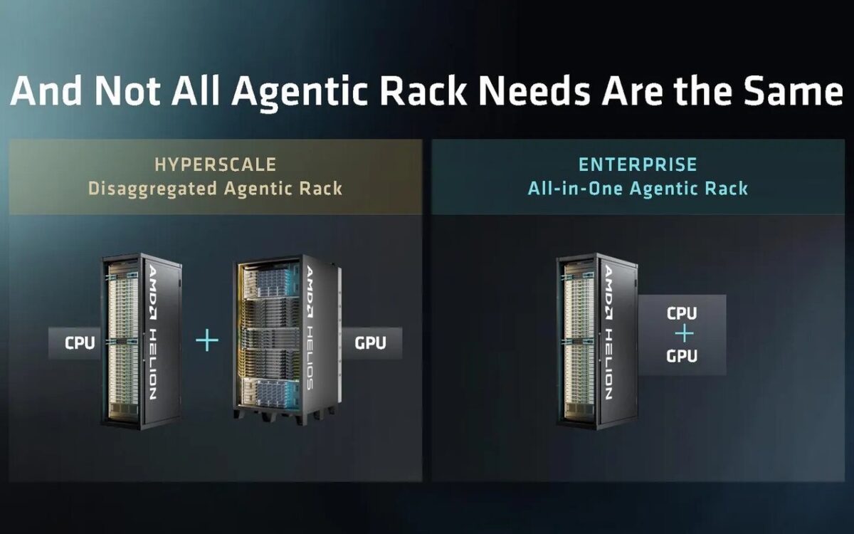 تصویری از توضیحات مربوط به سرور هوش مصنوعی AMD Helion