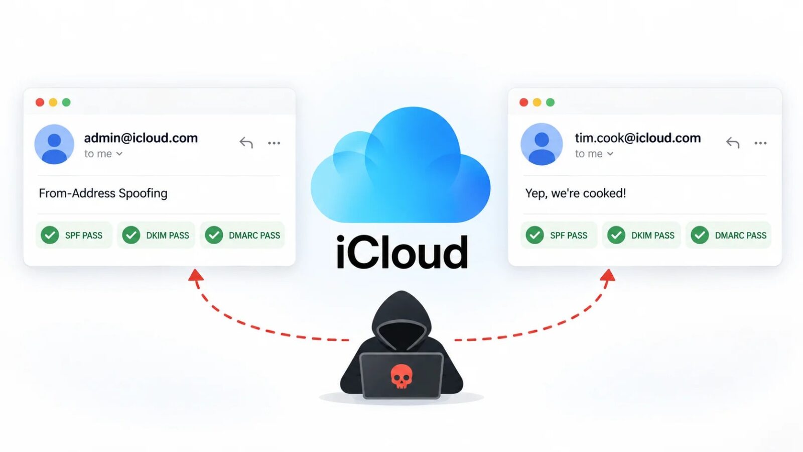 کشف حفره امنیتی در آیکلود اپل؛ مهاجمان میتوانند ایمیل های جعلی را معتبر جلوه دهند