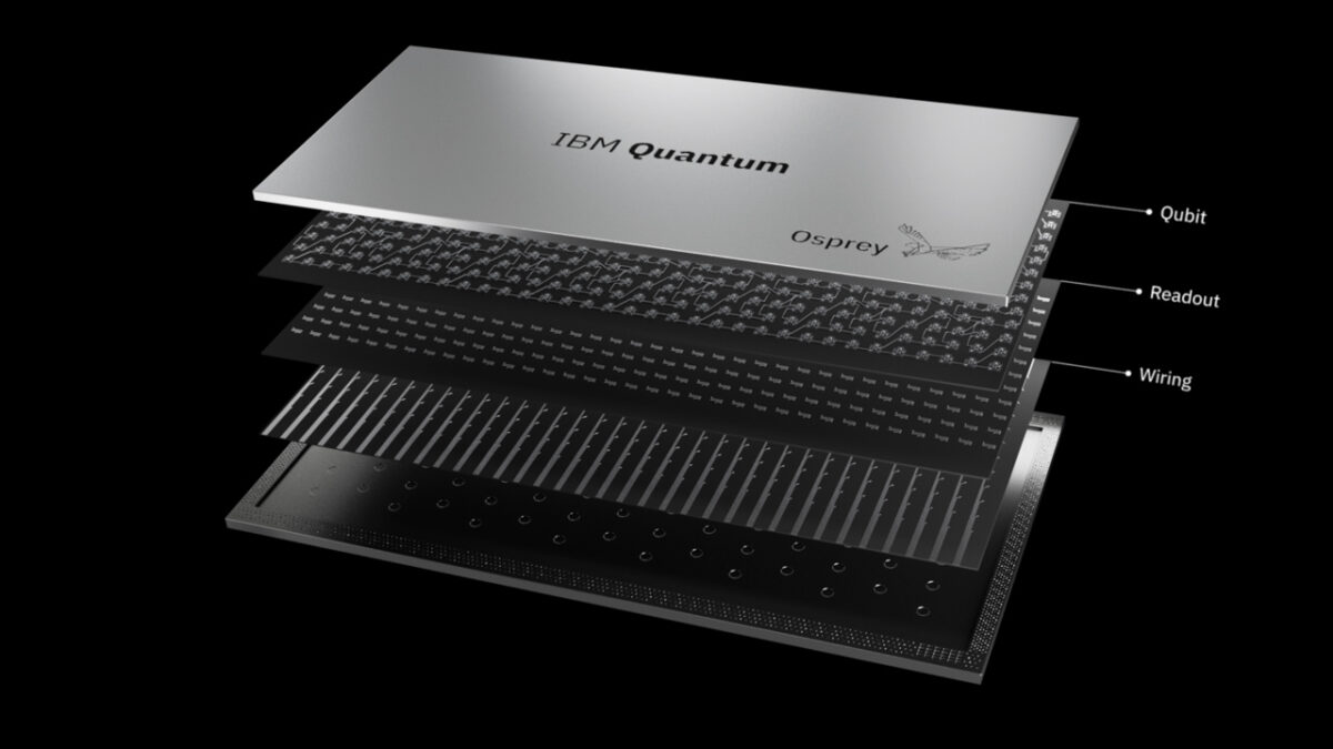 نمای سهبعدی ساختار لایهای پردازنده کوانتومی IBM Osprey شامل بخشهای کیوبیت، خوانش اطلاعات و اتصالات داخلی