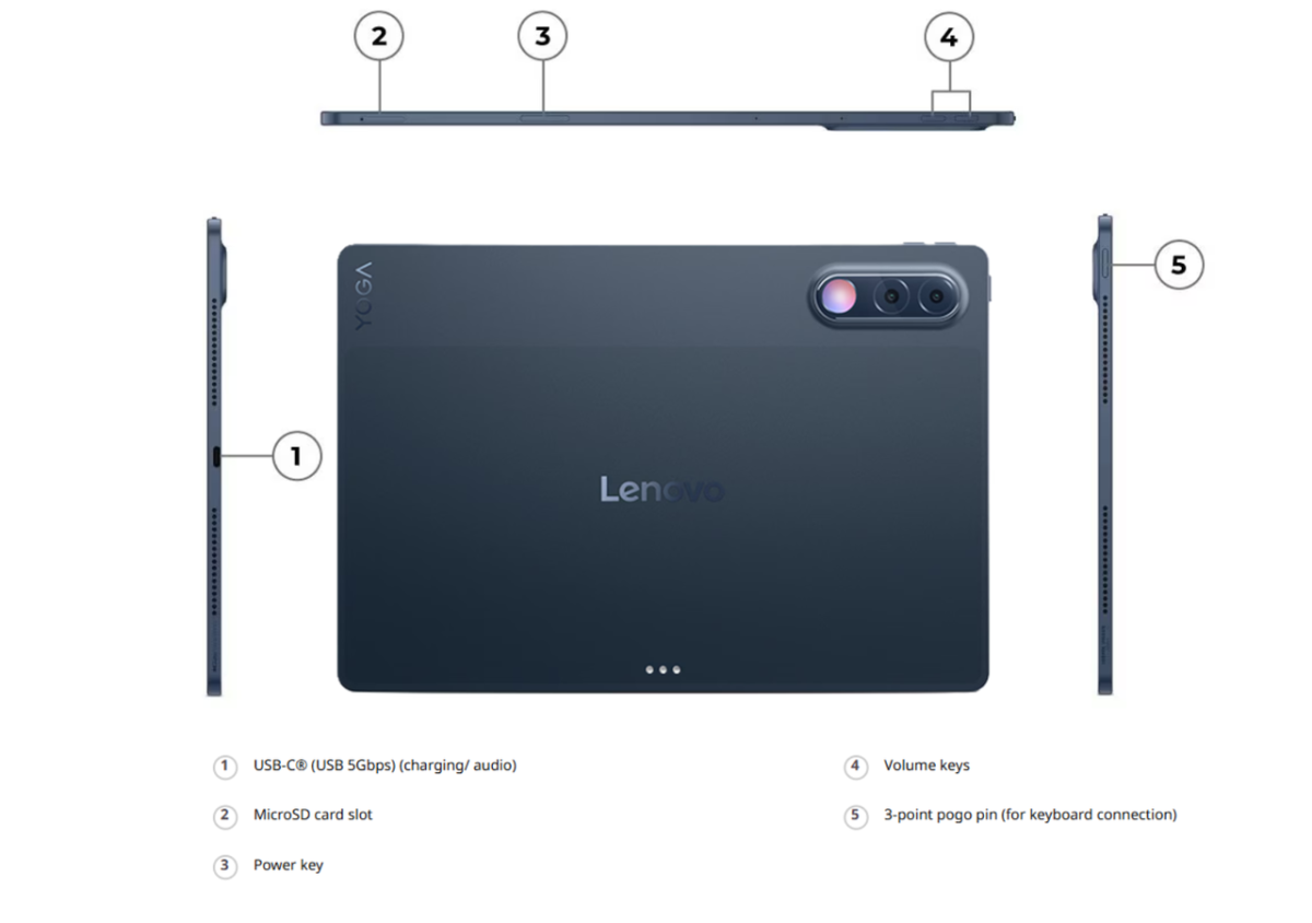تصویری از مشخصات تبلت Lenovo Yoga Tab Plus Gen 2