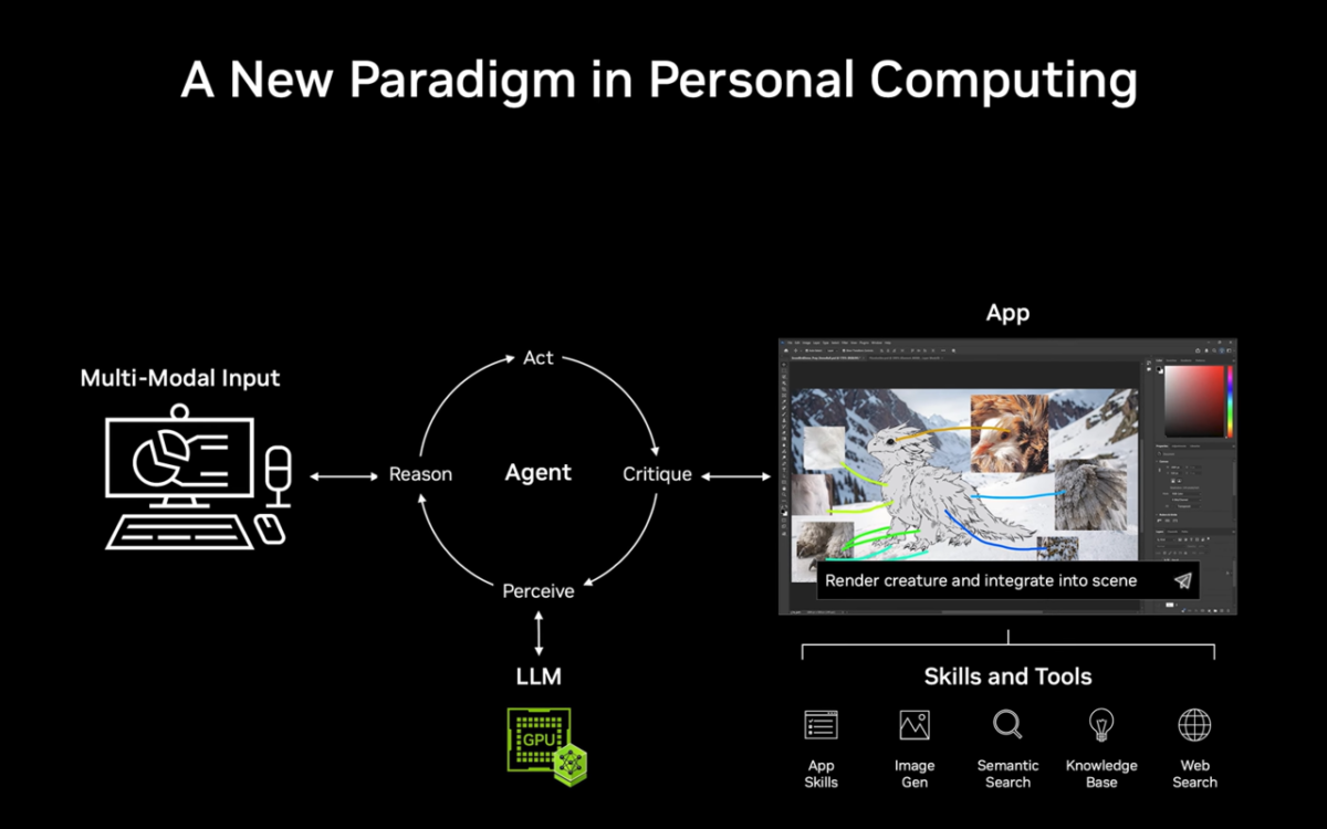 تصویری از جزئیات مرتبط با رویداد مایکروسافت