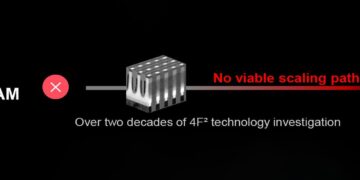 معماری 4F²