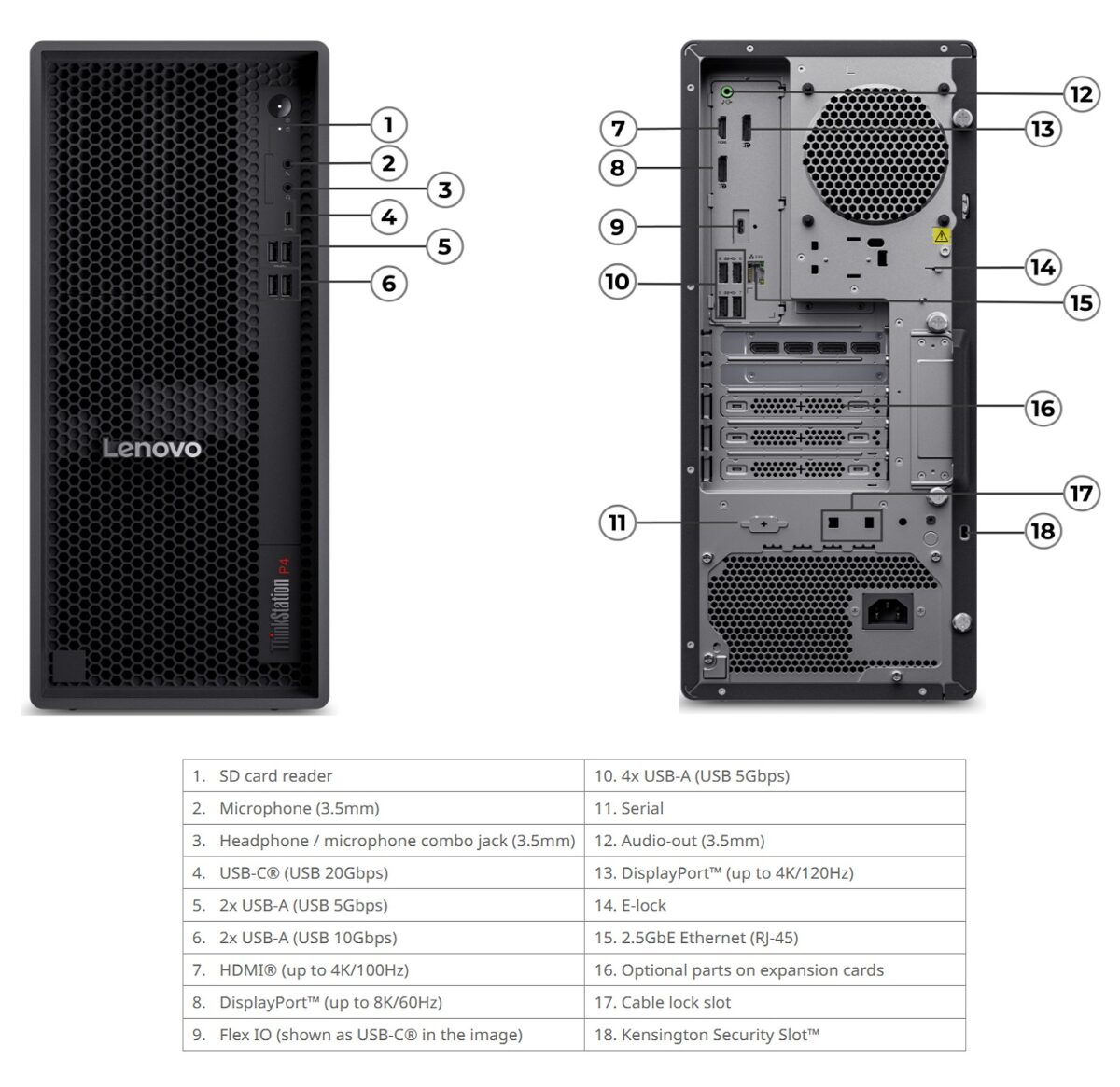 لنوو ورکاستیشنی ThinkStation P4 را با ۷۲ گیگابایت VRAM و ۲۵۶ گیگابایت رم عرضه کرد